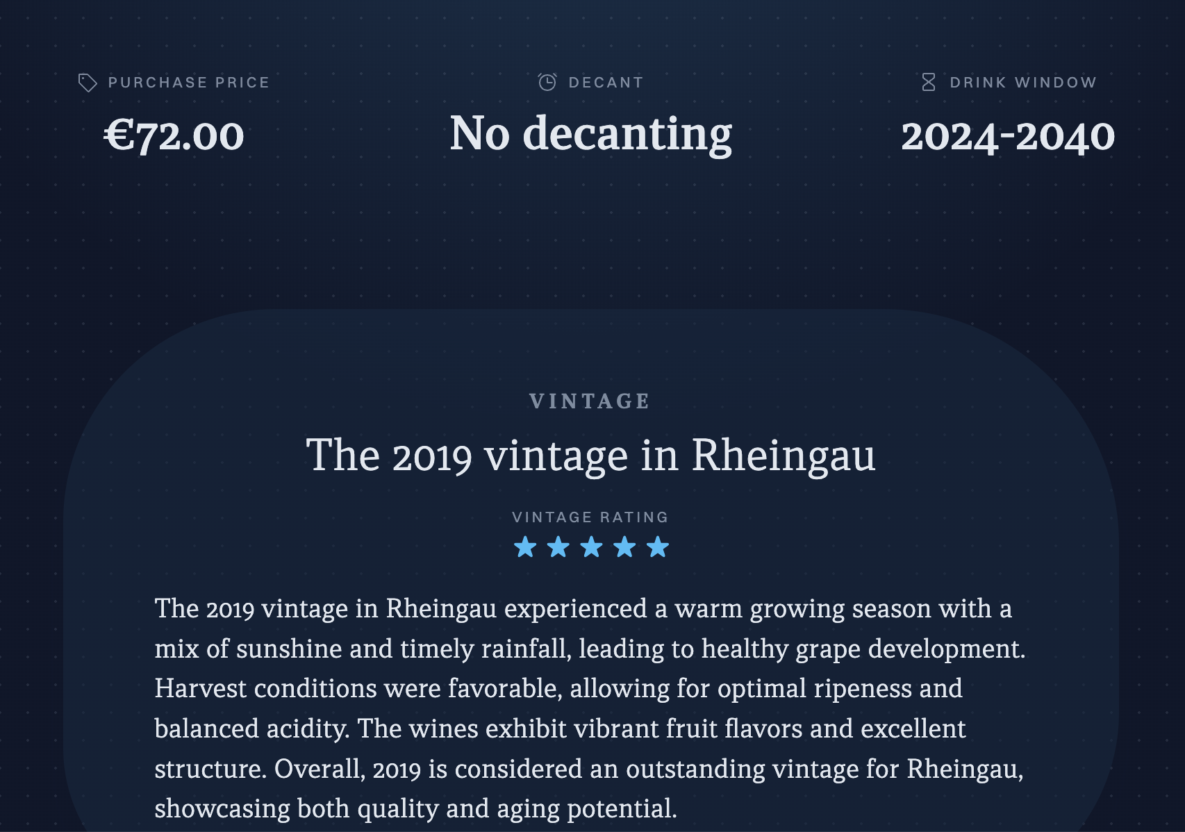 Insights view